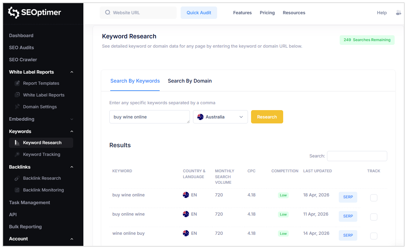 Keyword Research